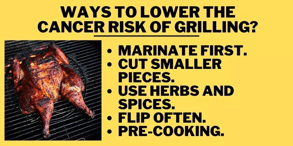 Ways to Lower the Cancer Risk of Grilling complete guide